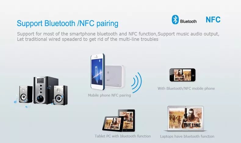 NFC Bluetooth. NFC Bluetooth Receiver. Различия Bluetooth. Bluetooth или NFC на колонках для ПК.