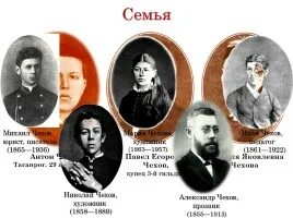 Семья Чехова. Чехов художник. Чехов семейное положение. Психологизм прозы Чехова. Чехов новаторство писателя