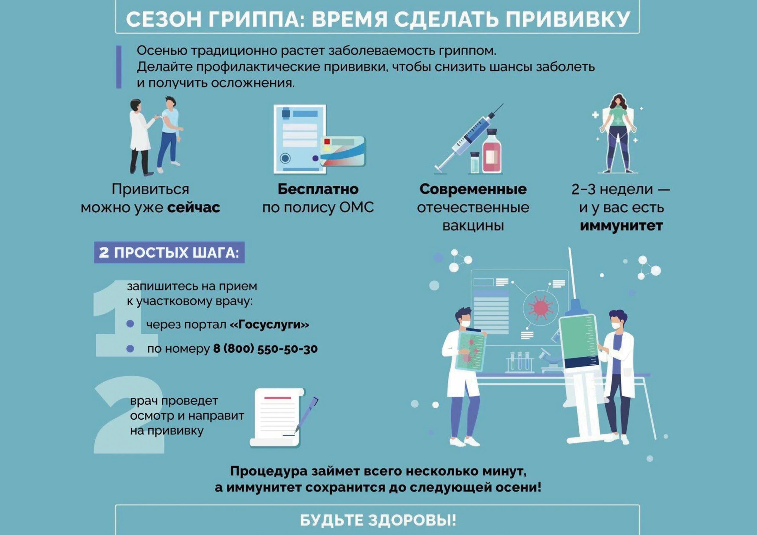 Можно сделать прививку от гриппа. Вакцинация от гриппа. Прививки от гриппа. Сделай прививку от гриппа. Грипп прививка.