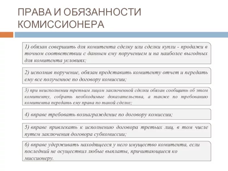 Обязанности сторон по договору комиссии. Обязательство и обязанность в договоре