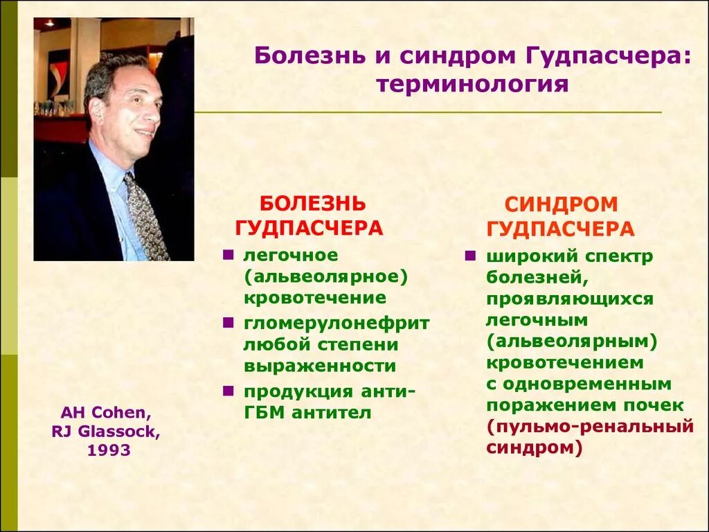 Синдром гудпасчера это. Синдром гудпасчера патогенез. синдром гудпасчера клинические.