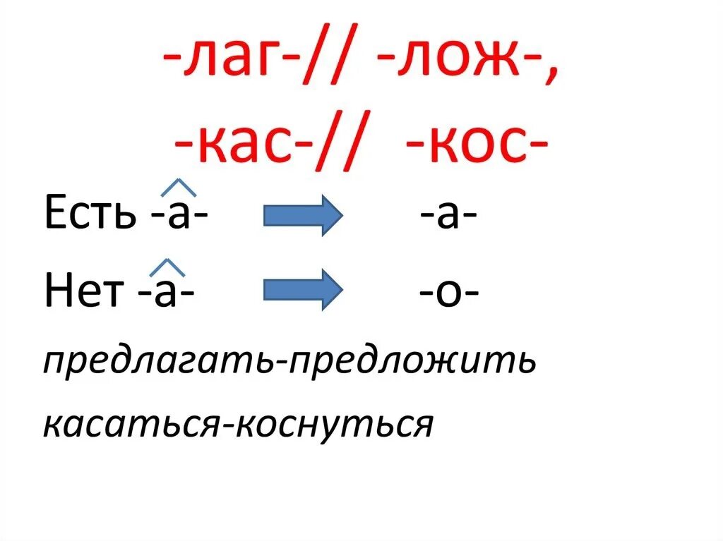 Корни КАС кос лаг лож. Чередующиеся гласные в корне КАС кос.