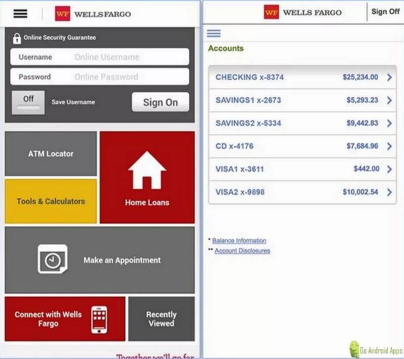 T me wellsfargo. Мобильное приложение Фарго. Wells Fargo app. Wells Fargo новый Интерфейс. Wells Fargo Routes.