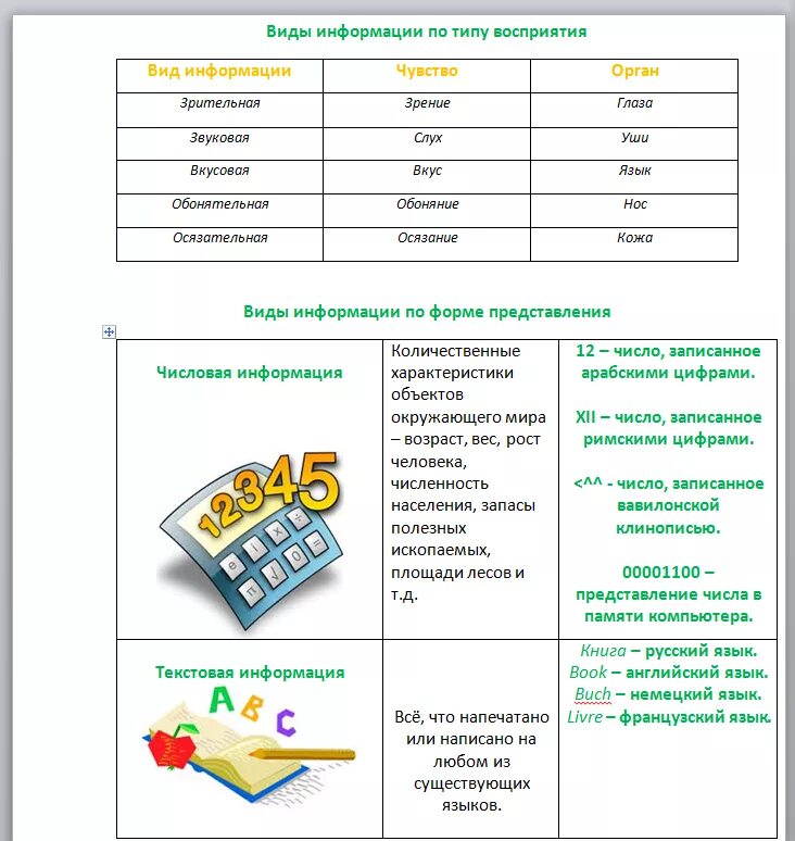 Технология сасова. Умк по географии. Приложение 5 класс. Технология 8 класс сасова. Приложение 5 класс.