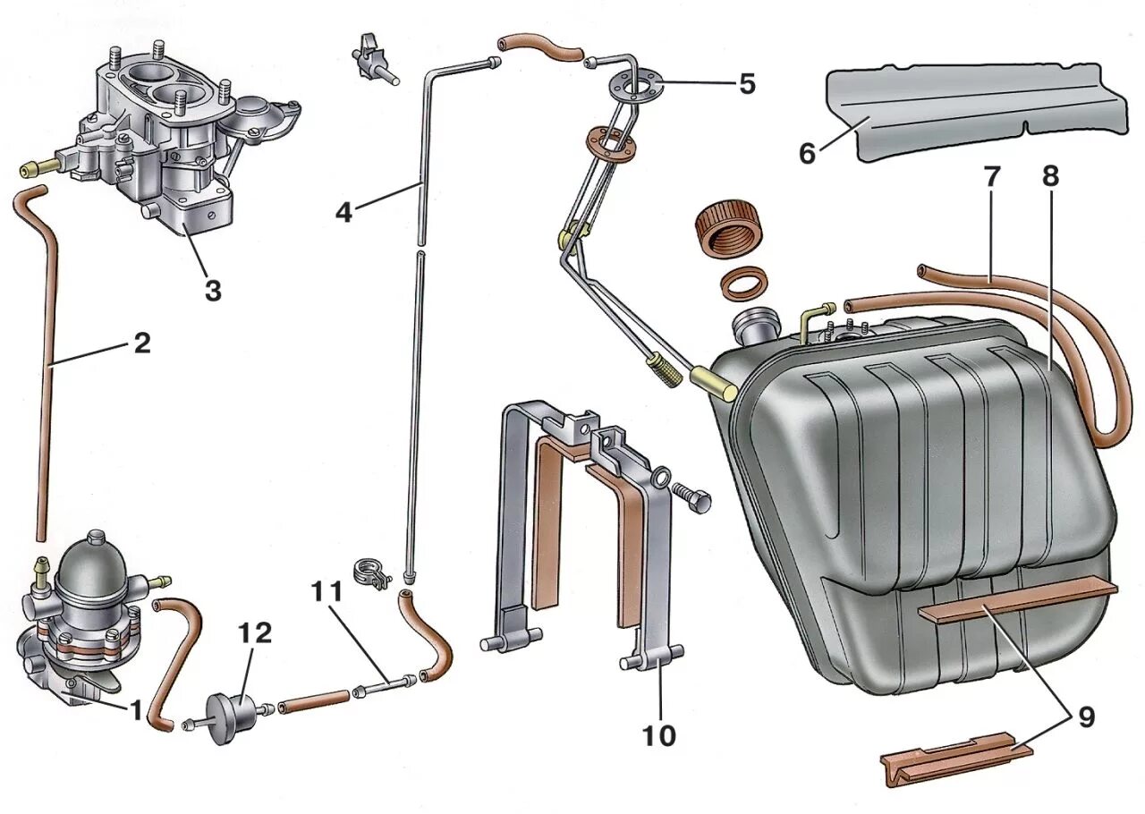 Почему бежит бензин. Топливный бак ВАЗ 2106 карбюратор. Вентиляция топливного бака ВАЗ 2101. Топливный бак ВАЗ 2107 карбюратор. Система топливного бака ВАЗ 2107.