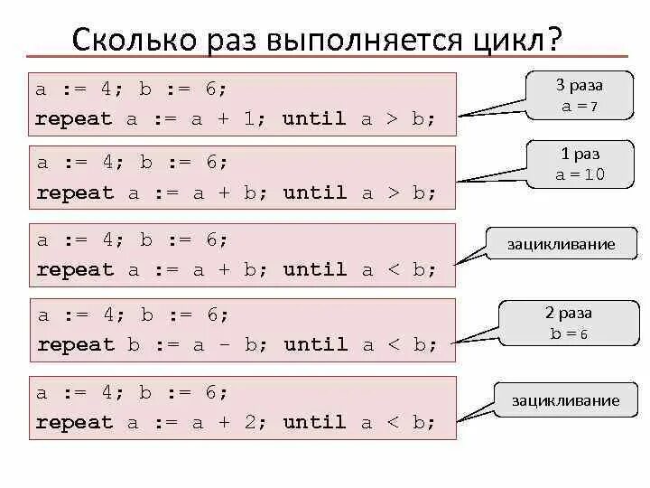 Сколько раз выполнится цикл. Определите сколько раз выполнится цикл. Как понять сколько раз выполняется цикл. Сколько раз выполняется цикл цикл if.