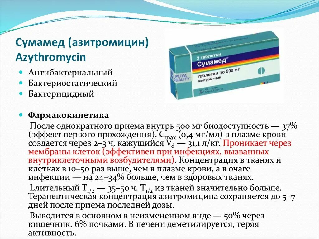 Сколько в организме антибиотики. Азитромицин Сумамед. Антибиотик Сумамед. Сумамед группа антибиотиков. Сумамед показания.