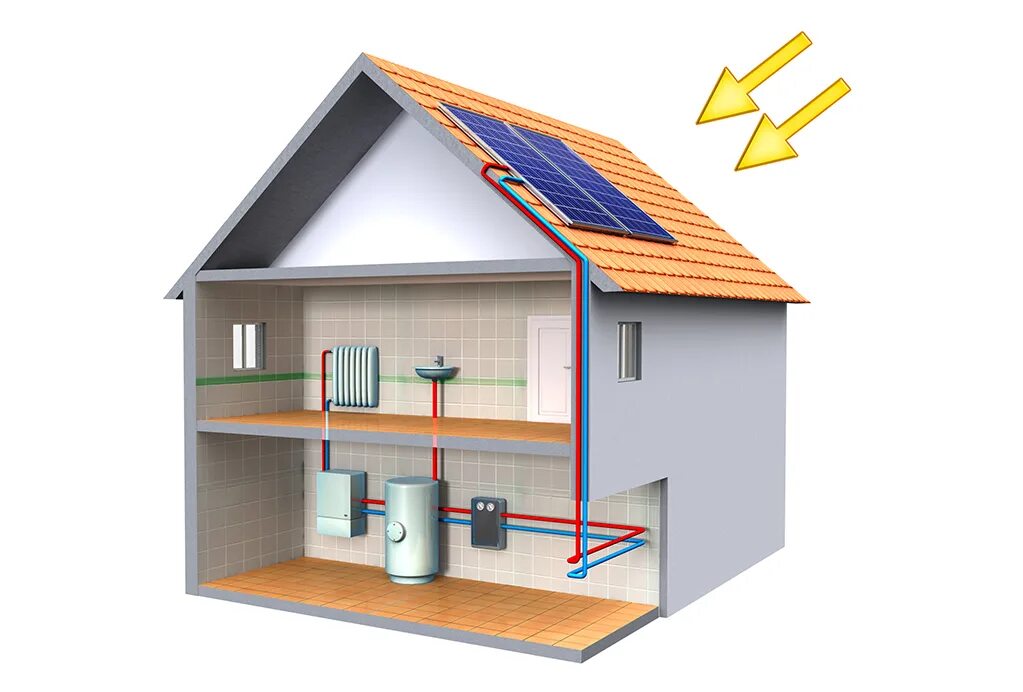 Средства отопления. Water heater система для отопления. солнечный коллектор для отопления. отопление в частном доме. система отопления частного дома.