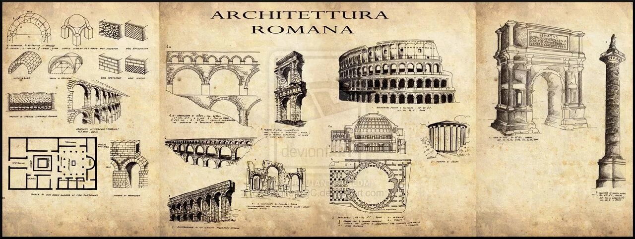 История архитектуры лекции. Архитектура древнего Рима Графика. Архитектурные стили плакат. Архитектурная Графика Рим архитектура. Архитектура древнего Рима плакат.