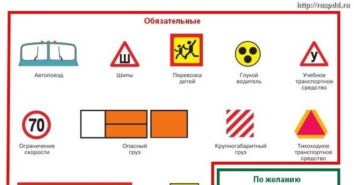 Знак автопоезда должен быть включен. Опознавательный знак автопоезд. Опознавательные знаки транспортных средств ПДД. ПДД РБ опознавательные знаки. Опознавательные знаки транспортных средств ПДД начинающий водитель.