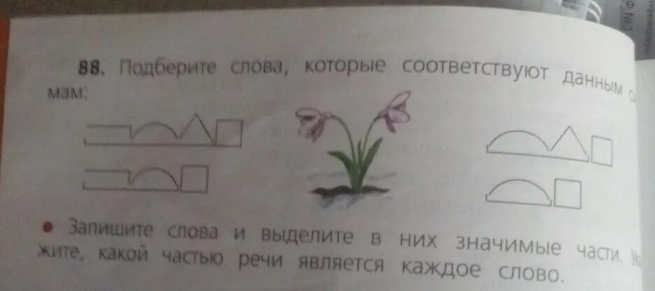 Подбери слова которые соответствуют данным. Выбери слова которые соответствуют схеме. Подберите слова которые соответствуют данным. Подбери слова которые соответствуют данным. Подобрать слова к схеме.