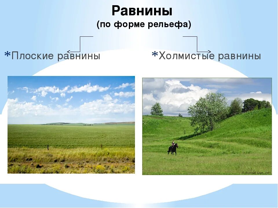 Каких равнин не бывает. Плоские и холмистые равнины. Холмистая равнина. Холмистые и плоские равнины России. Равнины по форме.