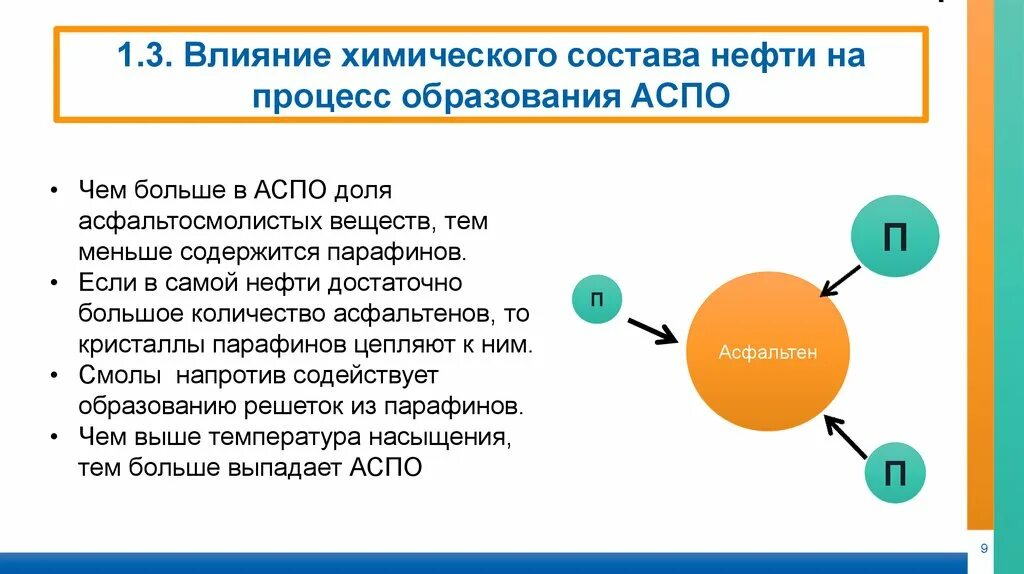 Химические методы борьбы с АСПО В нефтяных скважинах. Классификация методов борьбы с АСПО. Образование АСПО. Особенности образования АСПО. Причины образования групп