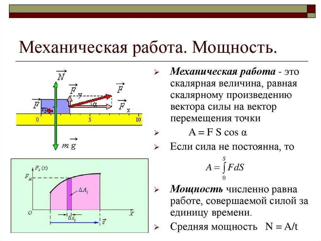 Механическая работа механическая мощность сила. Механическая работа и мощность силы. Понятие механической работы и мощности. Механическая работа и мощность физика формулы. Работа 7 класс физика видеоурок