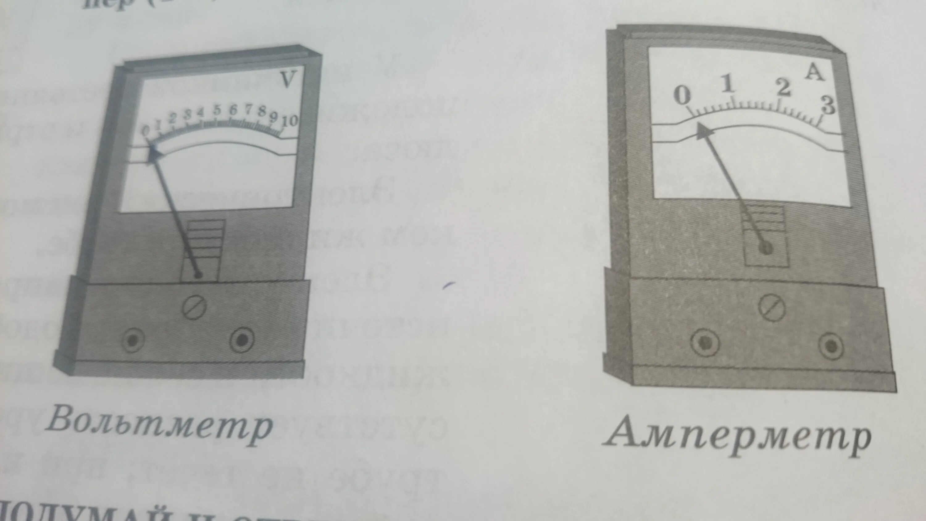 Амперметр физика. Амперметр и вольтметр физика. Амперметр рисунок. Шкала амперметра рисунок. Какова цена деления вольтметра изображенного