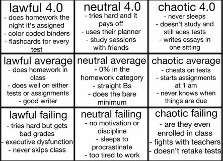 "tag yourself im chaotic average " Writing Tips, Writing Prompts,...