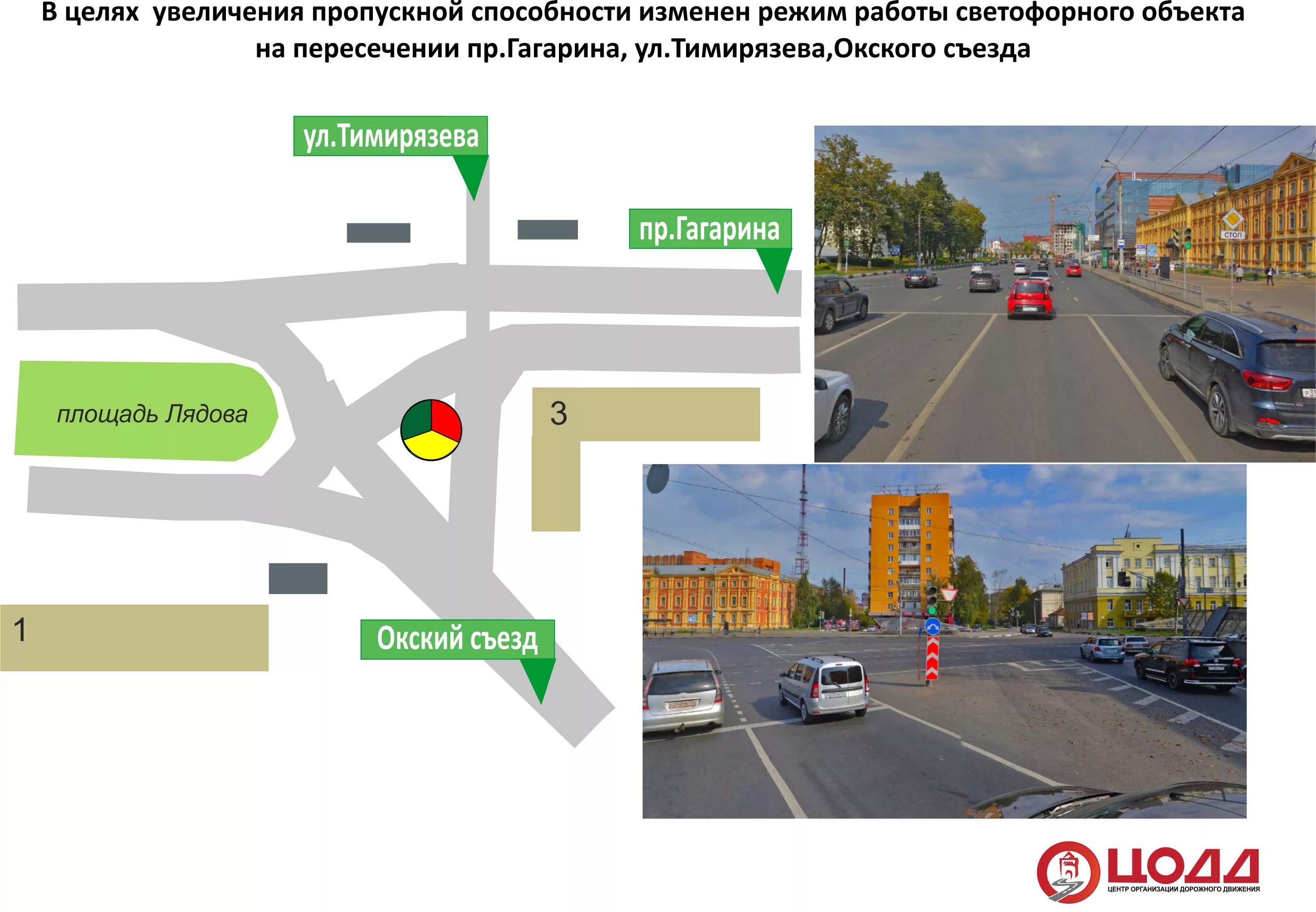 график работы светофорного объекта. светофор режим работы нижний. режим работы светофора на перекрестке. светофор на пр. баннер светофор.