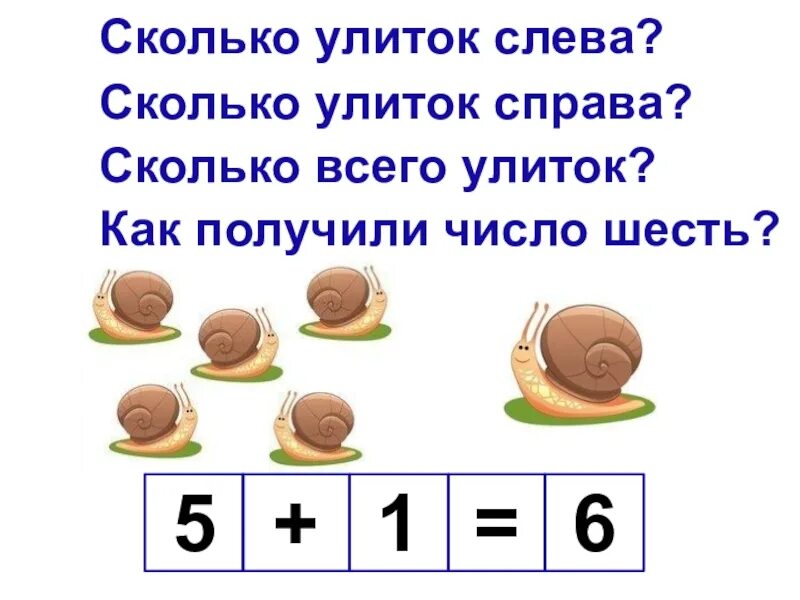 Число и цифра 6. Число и цифра 6 презентация. Цифра 6 для презентации. Как получить число 6.