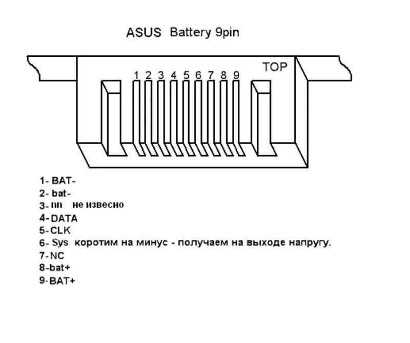 Разъем батареи ноутбука. Распиновка разъема аккумулятора ноутбука samsung. 51f51 контроллер батареи ноутбука lenovo. A41-x550a аккумулятор для ноутбука asus. Распиновка батареи самсунг.