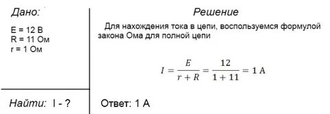 Закон ома для полной цепи 11 класс