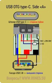 Usb type c pinout