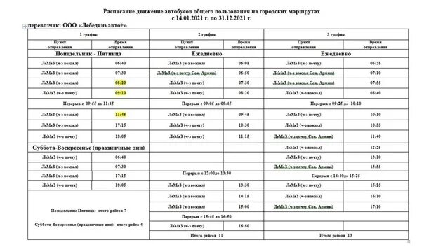 Расписание автобусов 25 машзавод каменск. Расписание автобусов Лебедянь. Расписание автобусов Лебедянь по городу Лебедянь. Расписание городских автобусов Лебедянь. Расписание автобусов Лебедянь по городу.