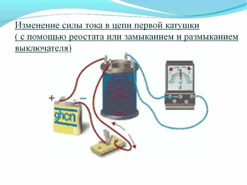 Сила тока в реостате 0 12. Электромагнитная индукция реостат. Изменение силы тока в цепи. Изменение силы тока в цепи с помощью реостата. Изменение силы тока в катушке.