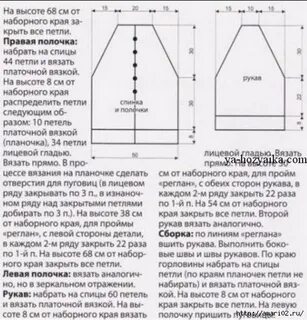 Вязание жакета спицами реглан