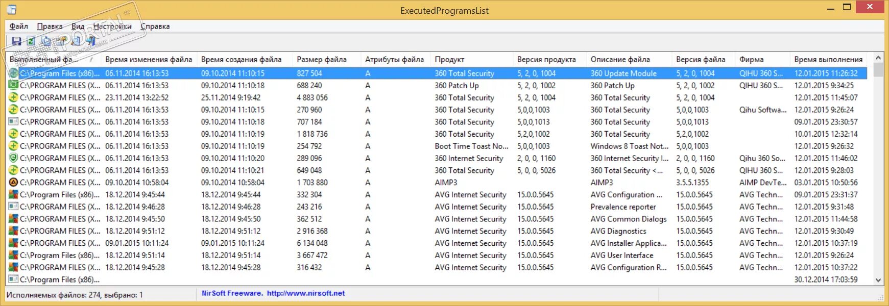 Executedprogramslist. Executedprogramslist что это. executable.