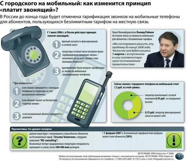 Можно ли позвонить через интернет. Звонок с городского телефона на мобильный. звонки с мобильного на городской. как позвонить с мобильного на городской. звонок с домашнего на мобильный.