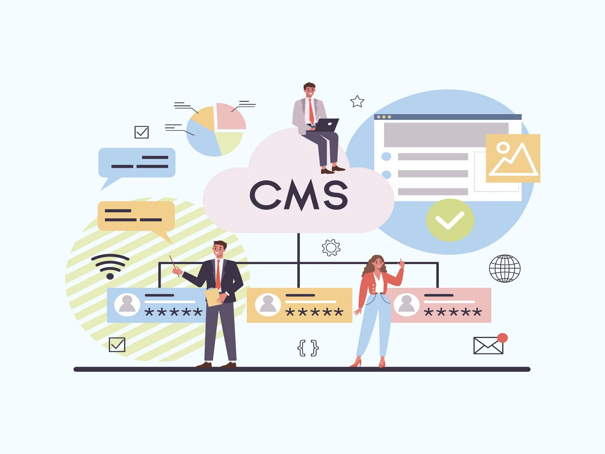 Be cms. Интеграция с cms. cms. rad концепция разработки софта. cms meaning.