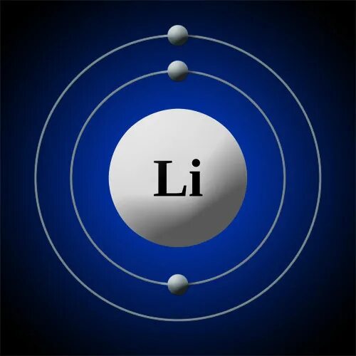 Azot net. Атом азота. Химический символ азота. Модель атома азота. Атом азота рисунок.