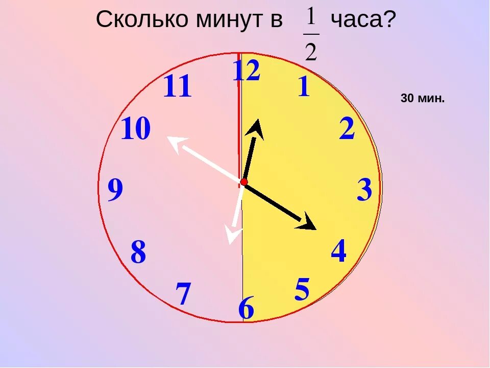 Сколько будет 12 30 на часах. Часы 8 часов 10 минут. Часы 5 часов. Часы 1,5 час. Часы 4 часа.