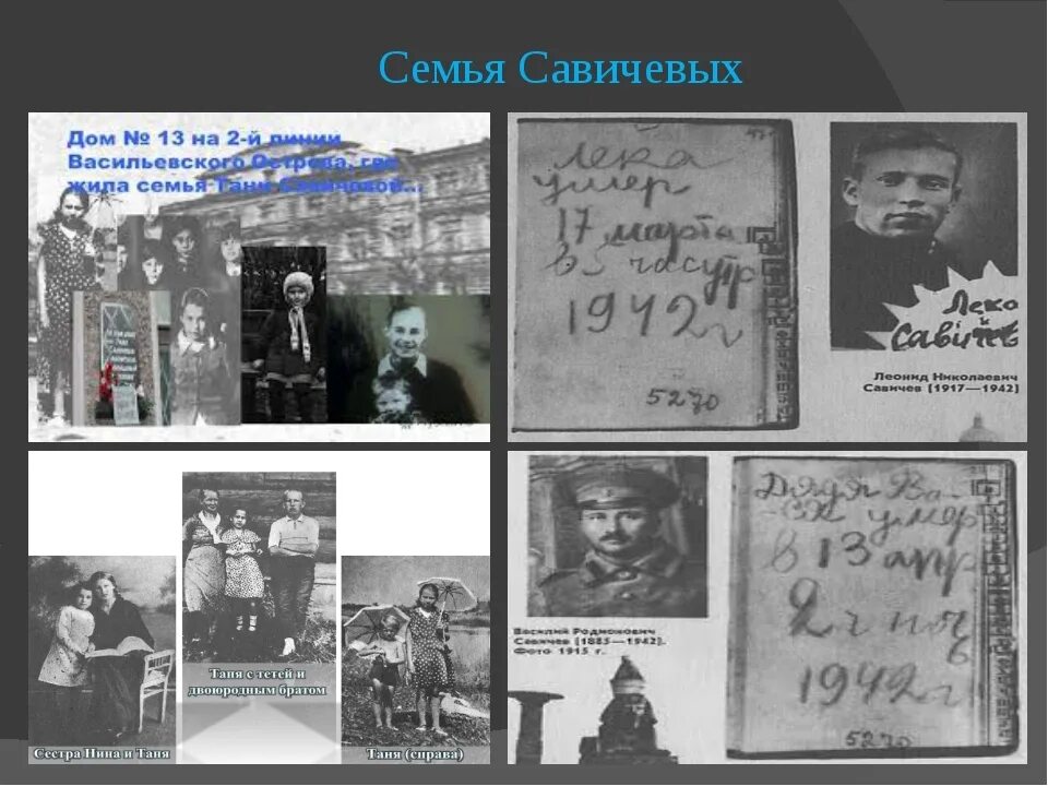 Блокада Ленинграда Таня Савичева семья. Семья Тани Савичевой в блокадном Ленинграде. Семья Тани Савичевой. Таня Савичева блокада Ленинграда. Где жил отец тани