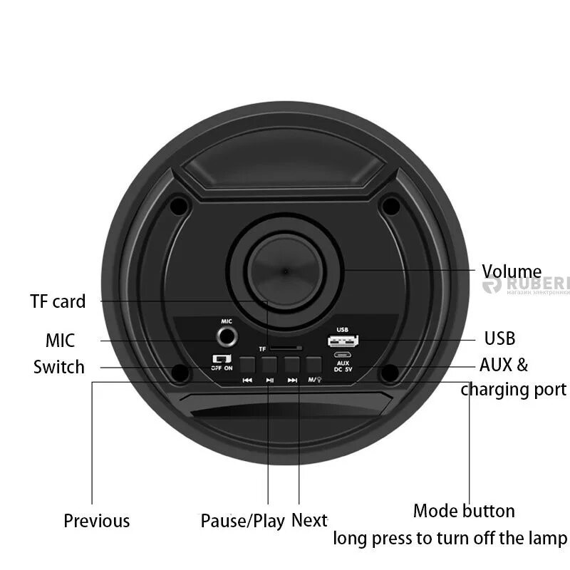 Колонка speaker zqs4239 инструкция по использованию. Колонка BT Speaker ZQS-4209. ZQS 4209 колонка. BT-Speaker ZQS-4209 + Bluetooth. BT Speaker ZQS-4219