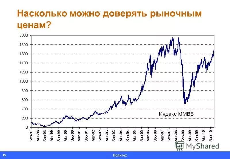 Насколько можно