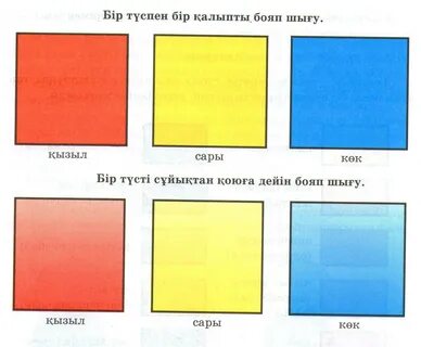 Анасы мен қызы онымен жыныстық қатынасқа түседі