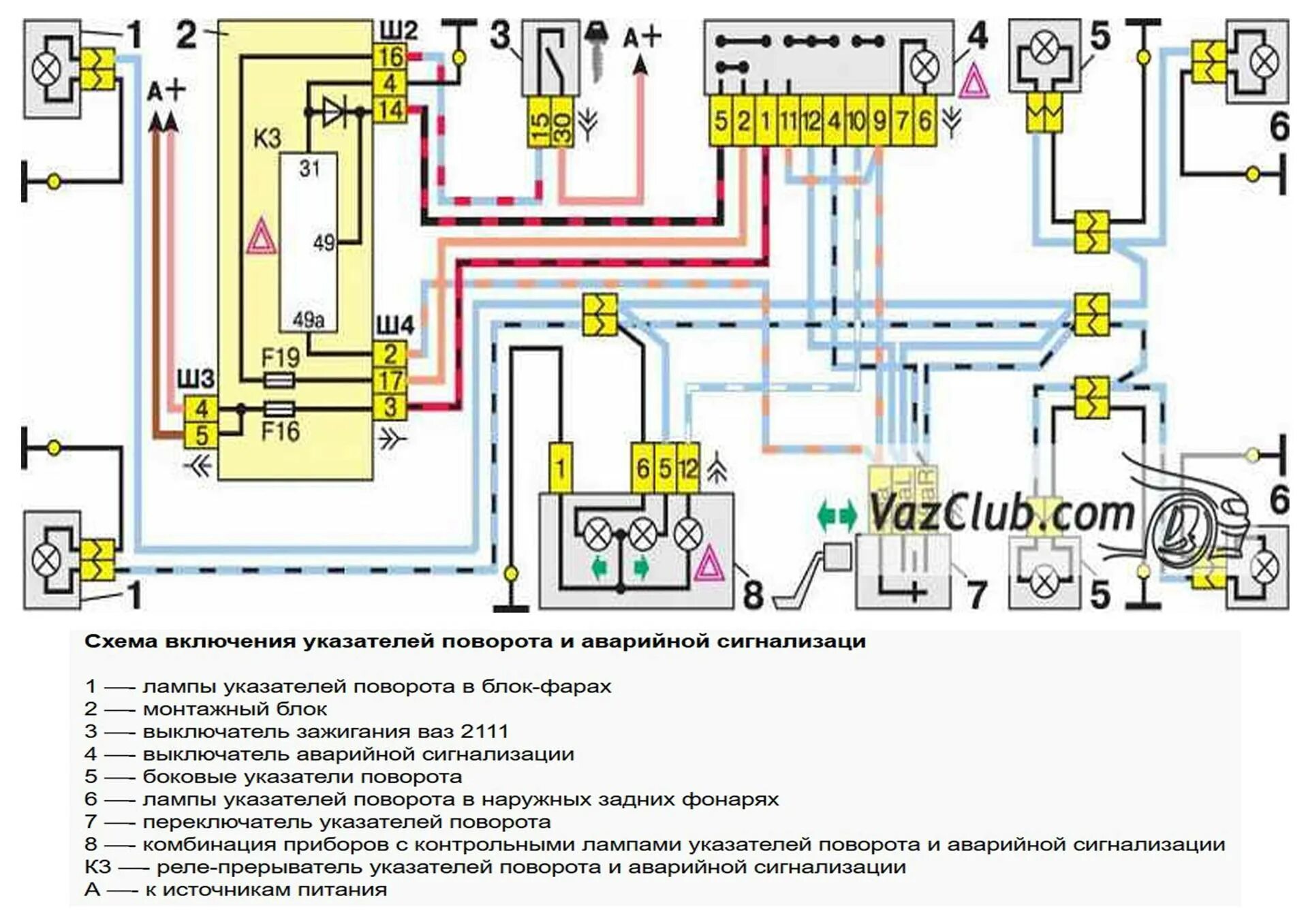 Схема реле поворотника ВАЗ 2107. Схема включения поворотников ВАЗ-2106. Схема проводки поворотников ВАЗ. Схема указателей поворотов и аварийной сигнализации на ВАЗ-2109. Не работает аварийка и поворотники ваз