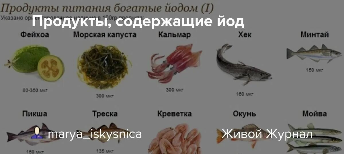 Какие продукты содержат йод. Продукты богатые йодом таблица. в каких продуктах содержится йод. продукты обогащенные йодом. продукты питания богатые йодом.