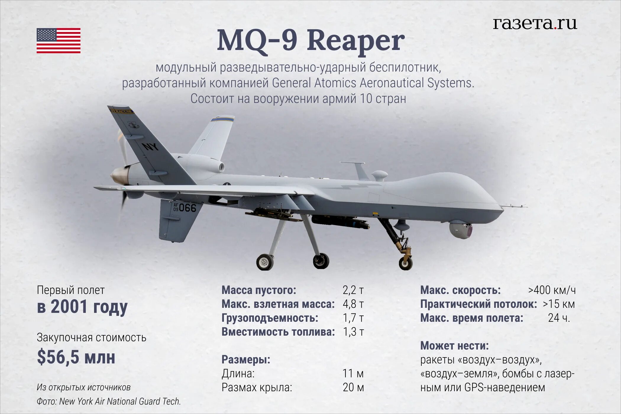 Ударный беспилотник mq-9 Reaper. Американского беспилотника mq-9 Reaper.. Mq-9 Reaper черное море. Технические характеристики беспилотника mq-9 Reaper. Что такое бпла расшифровка