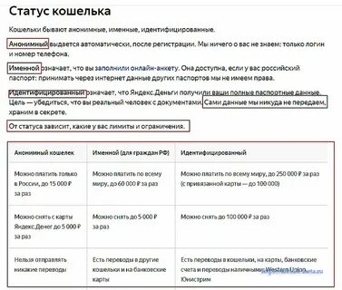 Ваш статус
