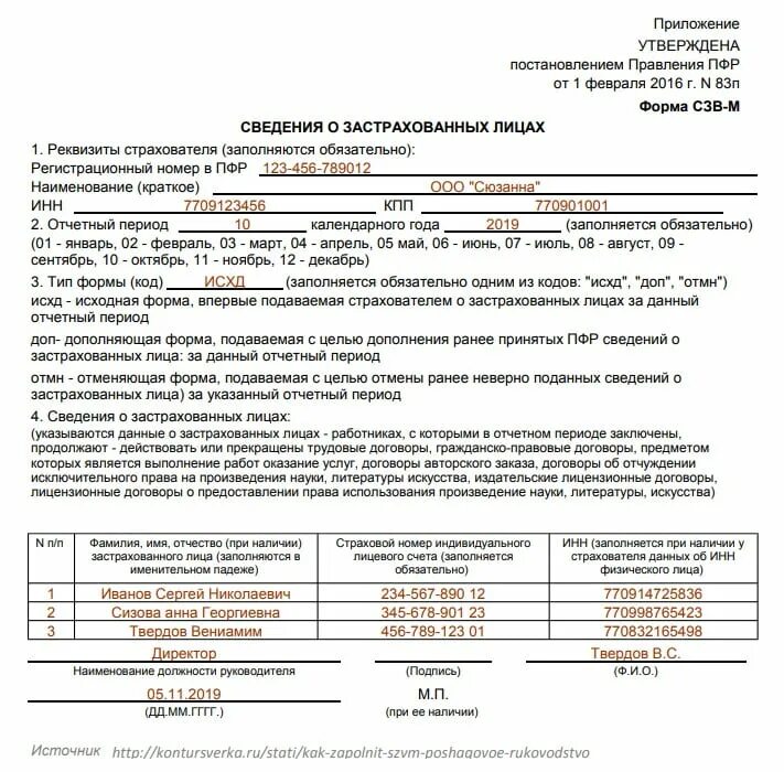 Что такое сведения о застрахованном лице