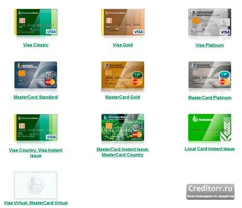 С карты на карты сбербанк россельхозбанк. Россельхоз дебетовая карта. Кредитная карта Россельхозбанка Мастеркард. Россельхозбанк карта. Дебетовая карта Россельхозбанка.