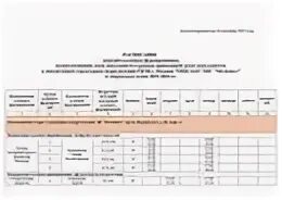Стройцентр график работы
