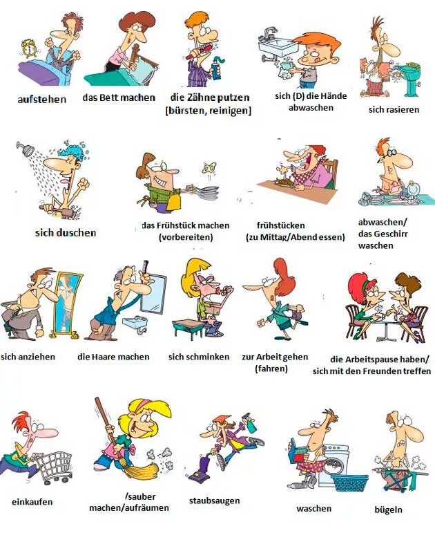Лексика по теме работа