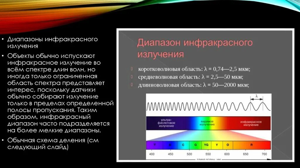 Длину волны излучения лазера. Инфракрасное излучение диапазон длин волн диапазон частот. Диапазон длин инфракрасного излучения. Диапазоны инфракрасного излучения мкм. Инфракрасный диапазон спектра.