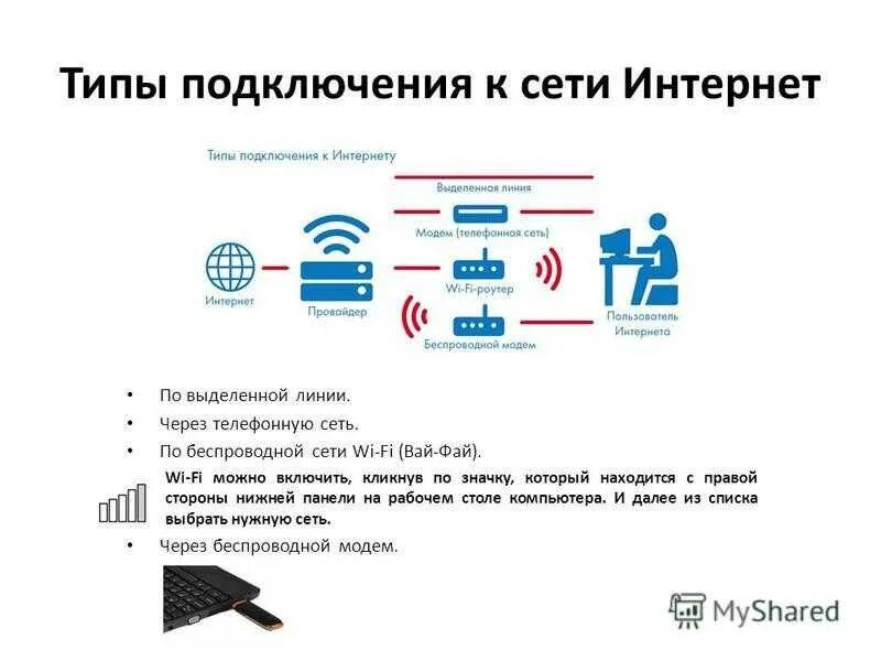 Каналы подключения к интернету. Типы подключения к сети. Типы подключения к интернету. Типы подключения проводного интернета. Подключение интернета типы подключения.