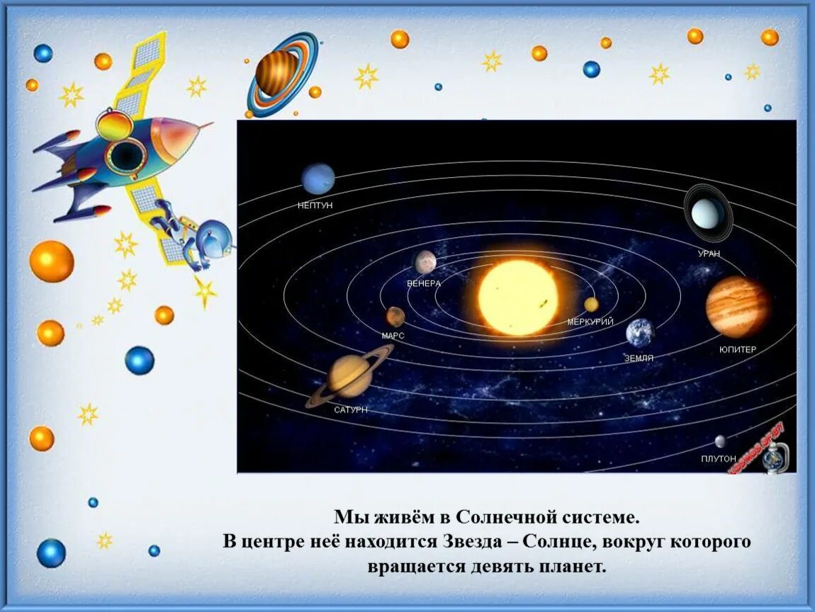 Космос презентация 1 класс окружающий мир. Проект космос. Проект по теме мы живем в космосе. Проект космос 2 класс. Проект загадочный космос.