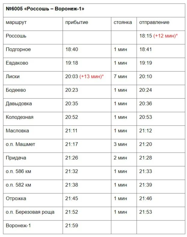 расписание электричек березовая роща евдаково. расписание электричек березовая роща евдаково. расписание воронежских поездов. расписание 371 автобуса воронеж-орлово. расписание автобусов воронеж 371 с орлово на воронеж.
