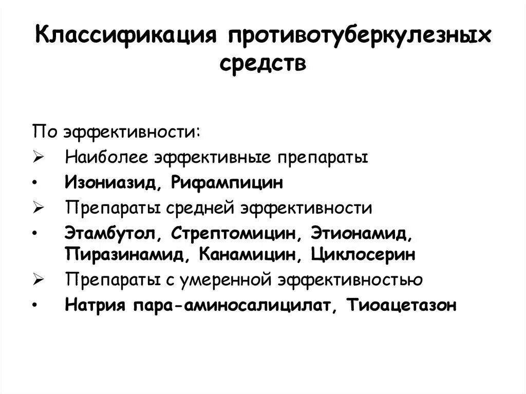 Туберкулез группы препаратов. Противотуберкулезные препараты (классификация воз, 1998). Классификация противотуберкулезных средств фармакология. Противотуберкулезные синтетические средства классификация. Классификация препаратов туберкулеза.